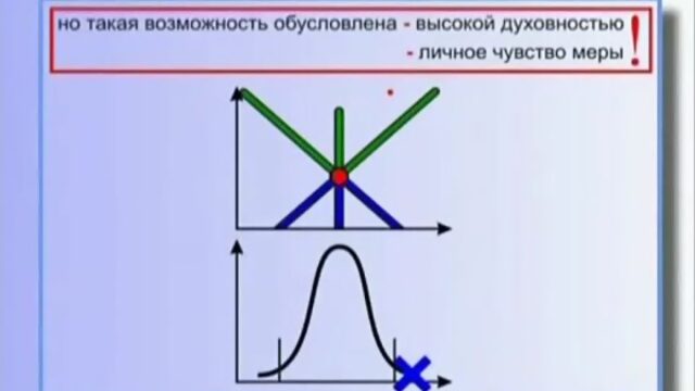 Петров. "С толпарями каши не сваришь"